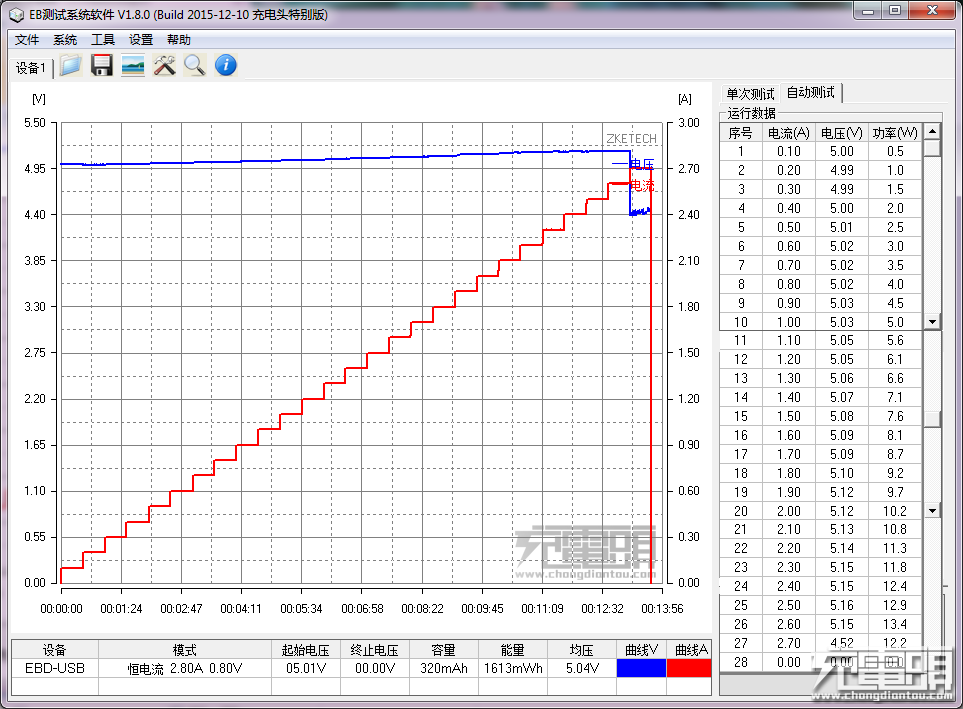 210423kkucfkh8v4c7kyu8