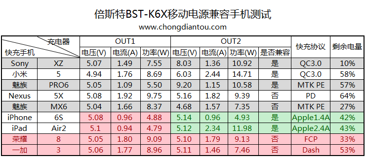 %e5%80%8d%e6%96%af%e7%89%b9%e4%b8%a4%e4%b8%873