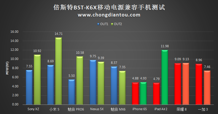 %e5%80%8d%e6%96%af%e7%89%b9%e4%b8%a4%e4%b8%874