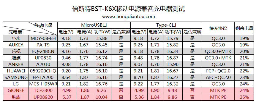 %e5%ae%9e%e6%89%93%e5%ae%9e%e7%9a%84