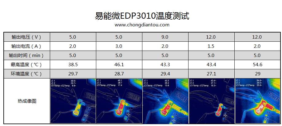 %e4%b8%89%e5%a4%a7%e4%b8%89%e5%a4%a7