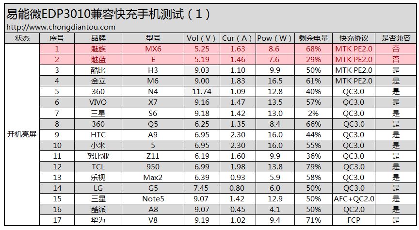 %e6%98%93%e8%83%bd%e5%be%ae1