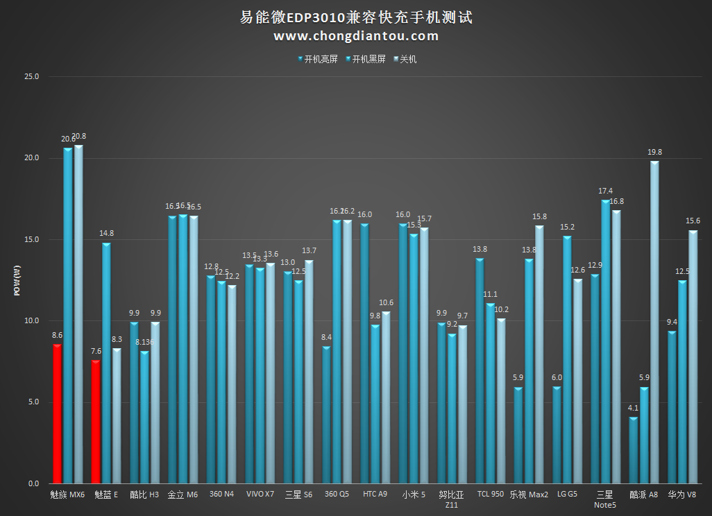 %e6%98%93%e8%83%bd%e5%be%ae4