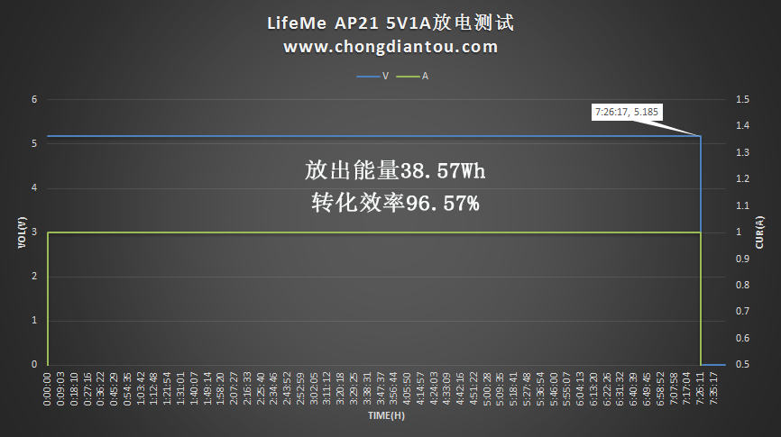 %e9%ad%85%e6%97%8f5v1a