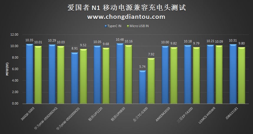 N}9~HAKHTE}(~MDCCRD3S30