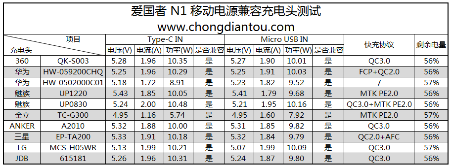 _Y6EI@NOI836H6B%6HM((1J
