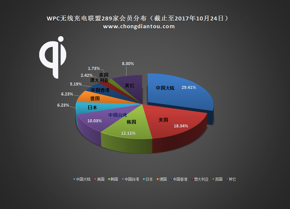QQ圖片20171025172916