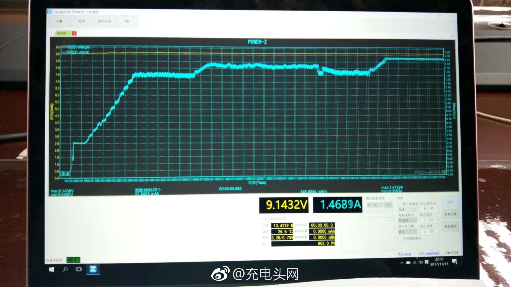 63f7b454gy1flgz8z2zmej21bf0qoqc2